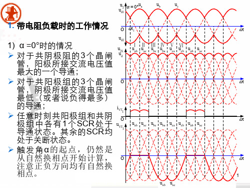 三相桥式全控整流电路带电阻负载=时的波形