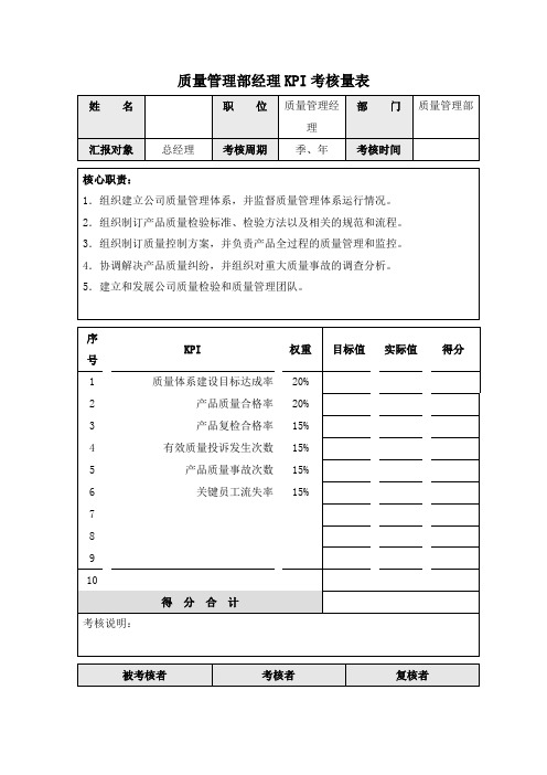 质量管理部经理KPI考核量表