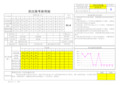 FM1203 供应商考核记录 A-1