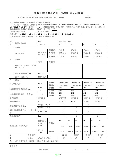 隐蔽工程(基础浇制、拆模)签证记录表