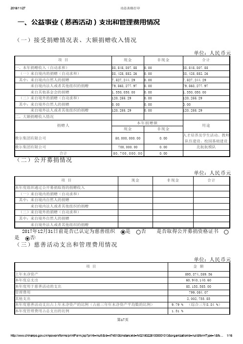 一、公益事业(慈善活动)支出和管理费用情况