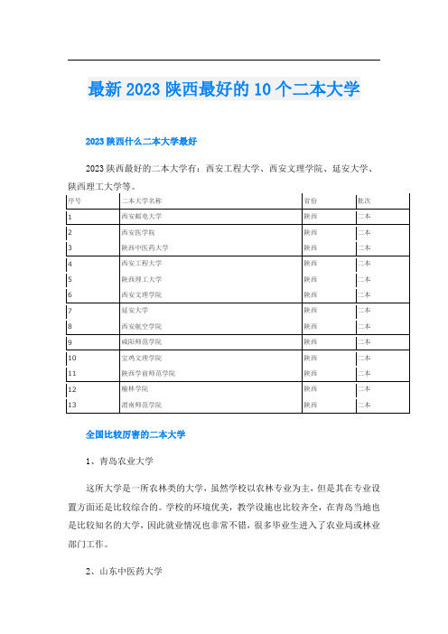 最新2023陕西最好的10个二本大学