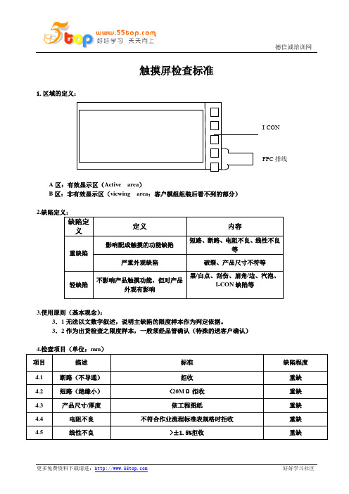 触摸屏检查标准