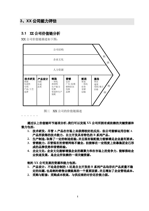 公司资源能力VRIO评估案例