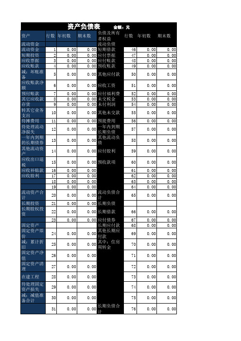 企业工商年检(资产负债表、损益表)