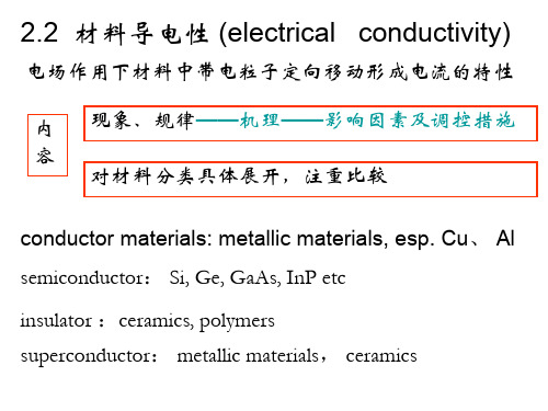 2-2 材料的导电性理论-bai