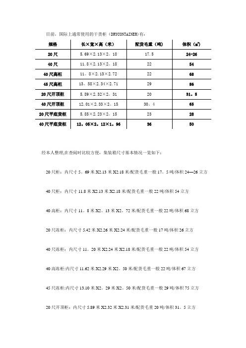 标准集装箱规格尺寸【范本模板】