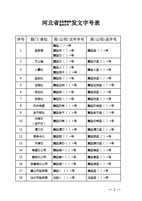 管理局公文处理表格大全