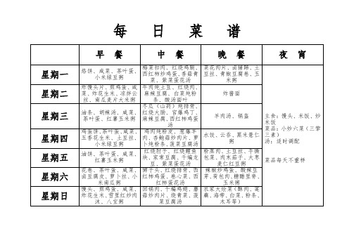 每   日   菜   谱