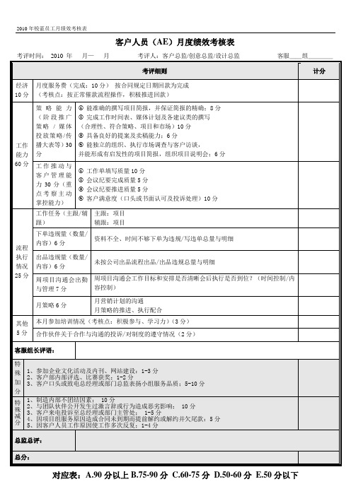 广告公司各部门月度考评表