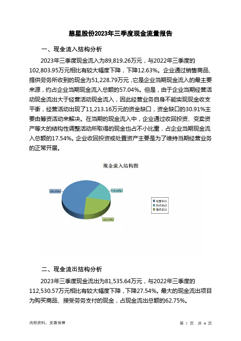 300307慈星股份2023年三季度现金流量报告