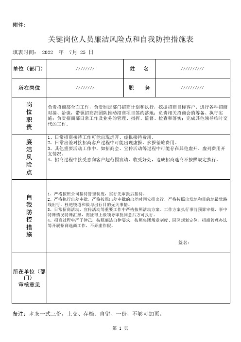 关键岗位人员廉洁风险点和自我防控措施表