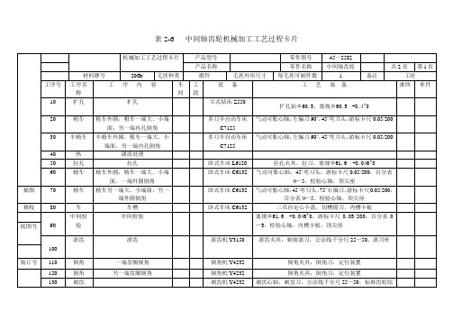 表2-6   中间轴齿轮机械加工工艺过程卡片