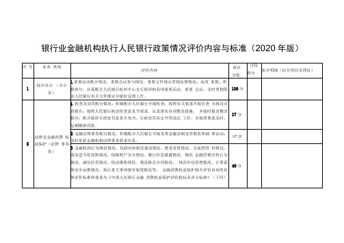 银行业金融机构执行人民银行政策情况评价内容与标准2020年版