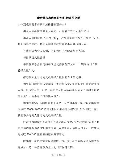 碘含量与患病率的关系 散点图分析