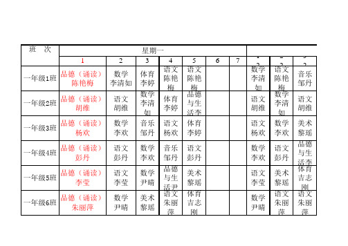 2014年上期总课表