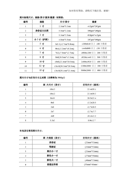 照片标准尺寸、规格(英寸厘米像素) 对照表