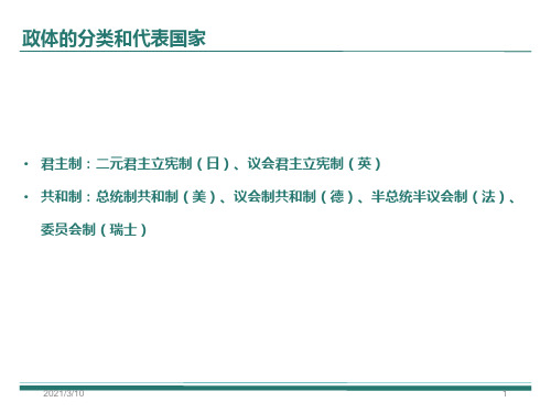 各国政体的分类及内涵英美德意法瑞士