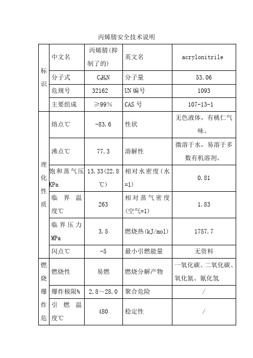 丙烯腈安全技术说明