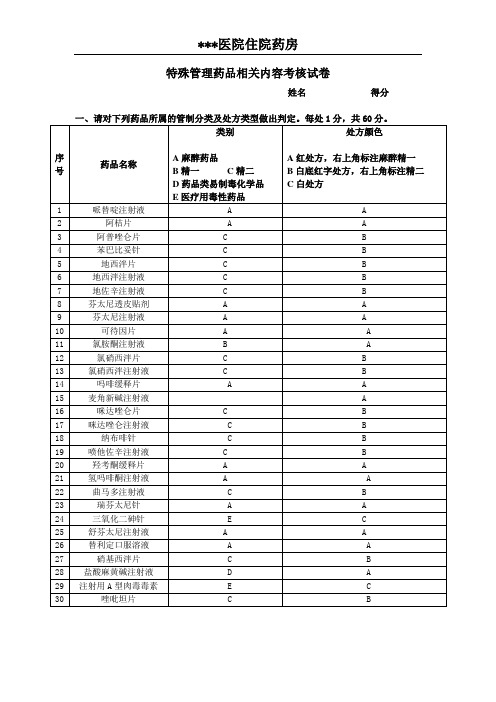 特殊管理药品考核试卷-带答案