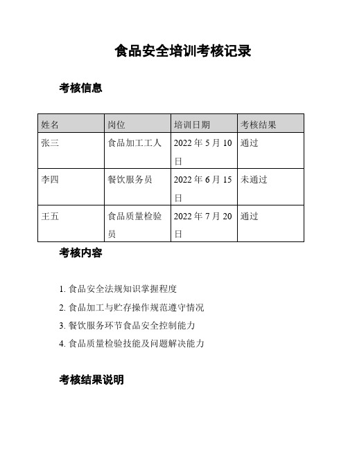 食品安全培训考核记录