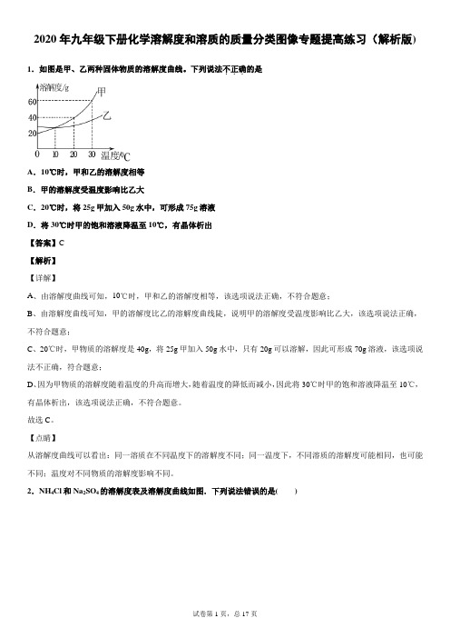 2020年九年级下册化学溶解度和溶质的质量分类图像专题提高练习(解析版)