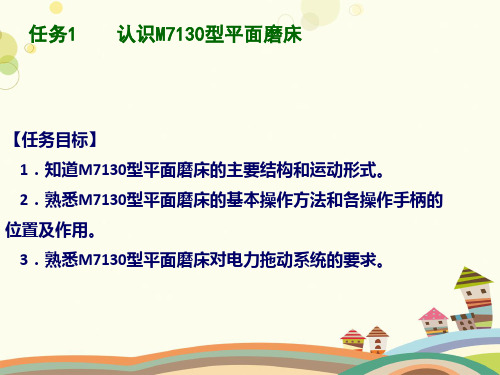 项目任务认识M型平面磨床——任务准备-完整版课件