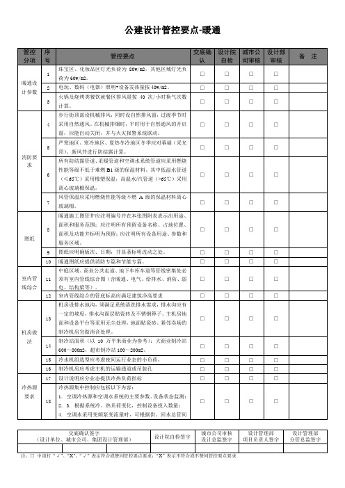 公建管控要点4-1 暖通