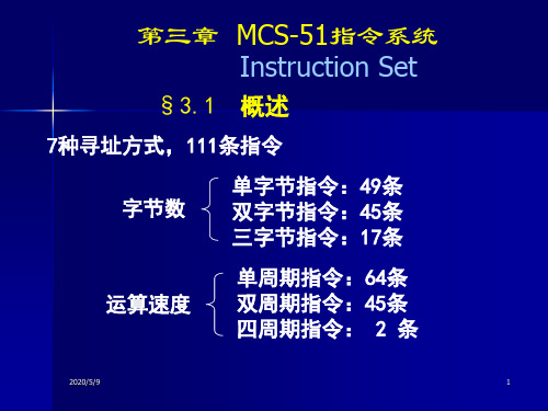 7种寻址方式