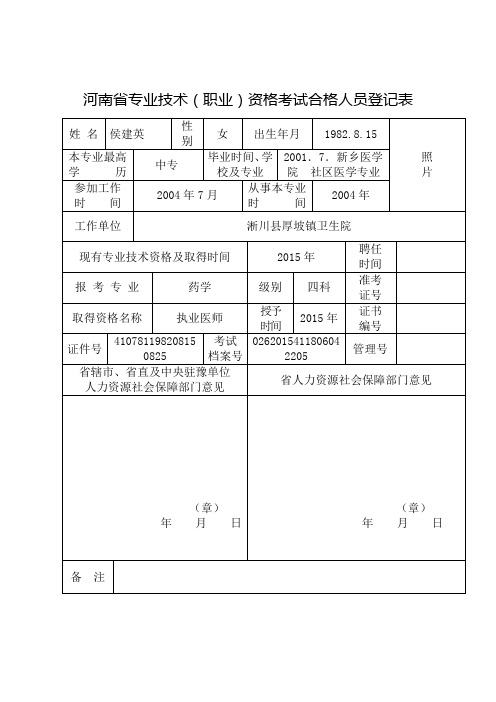 专业技术资格考试合格人员登记表