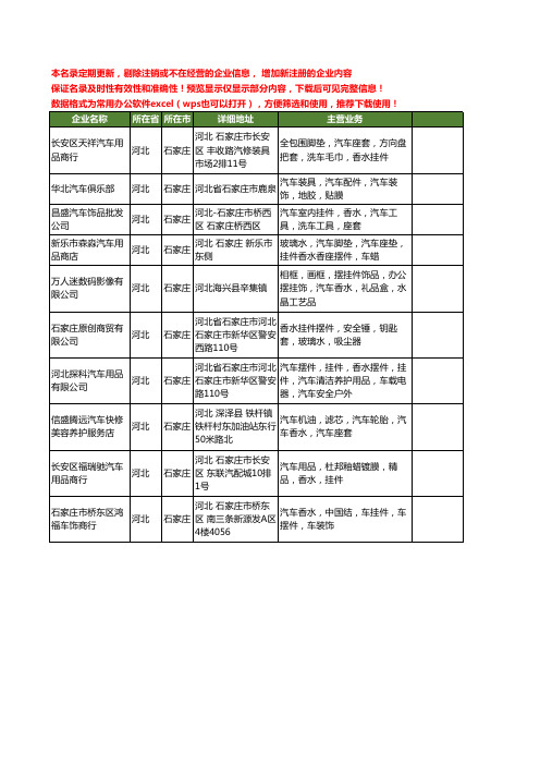 新版河北省石家庄香水挂件工商企业公司商家名录名单联系方式大全10家