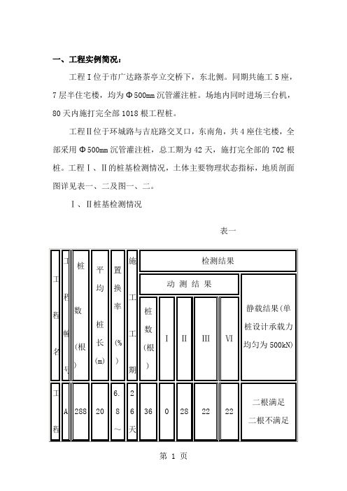 沉管灌注桩典范工程剖析[最新]共9页word资料