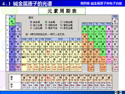 原子物理学,褚圣麟第四章