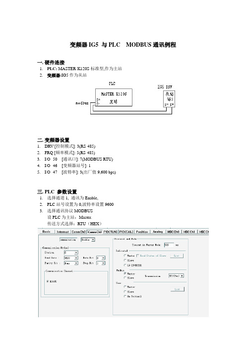 变频器IG5 与PLC  MODBUS通讯例程