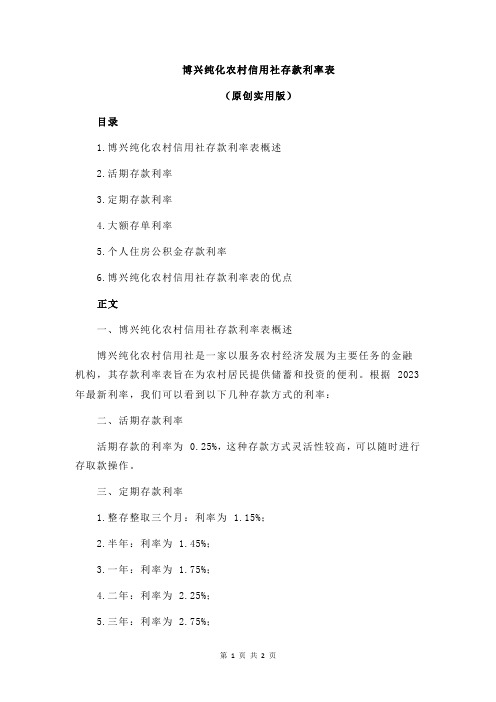 博兴纯化农村信用社存款利率表