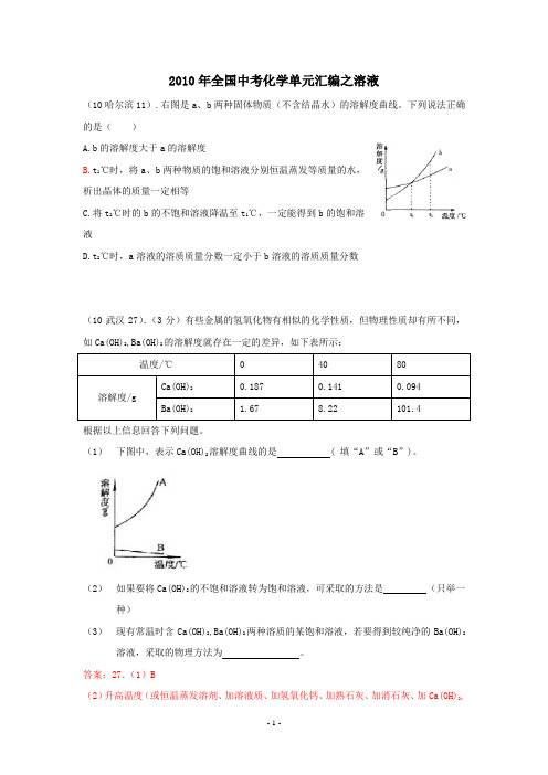 2010年中考化学分类汇编(完整版)：溶液