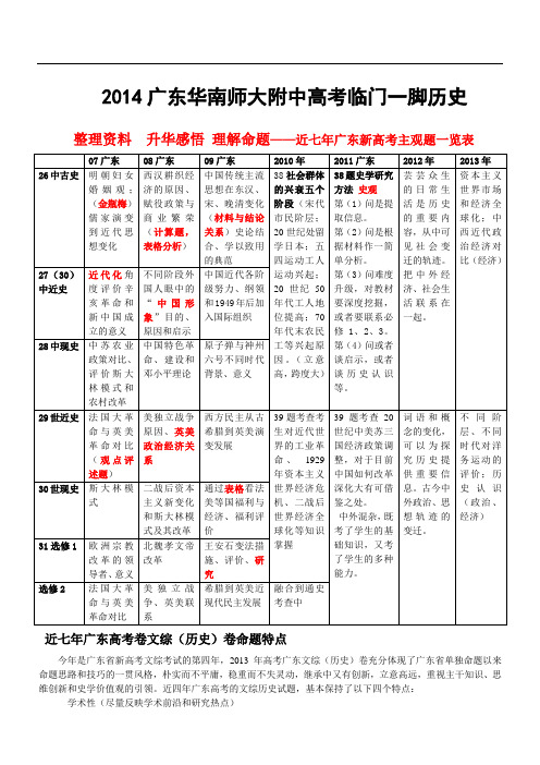 2014广东华南师大附中高考临门一脚历史