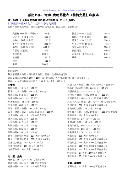 减肥必备：运动+食物热量表(精简完整打印版本)Word版