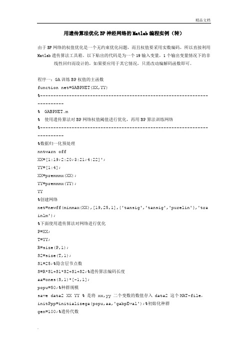 基于遗传算法的BP神经网络MATLAB代码