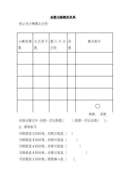 2020—2021年新人教版小学数学二年级下册余数和除数的关系练习题试卷.docx