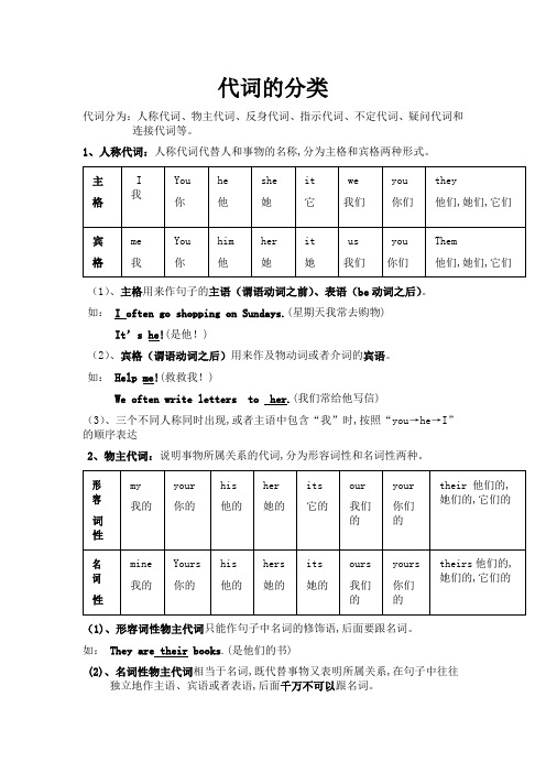 代词的用法