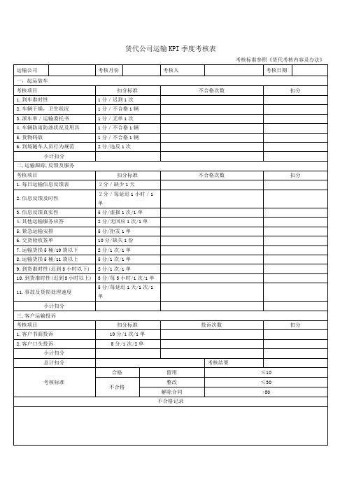 货代季度月度考核表