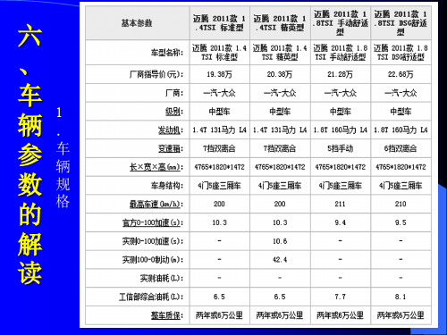 汽车维修技术16车辆参数的解读