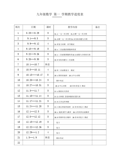 九年级上-数学-教学进度表