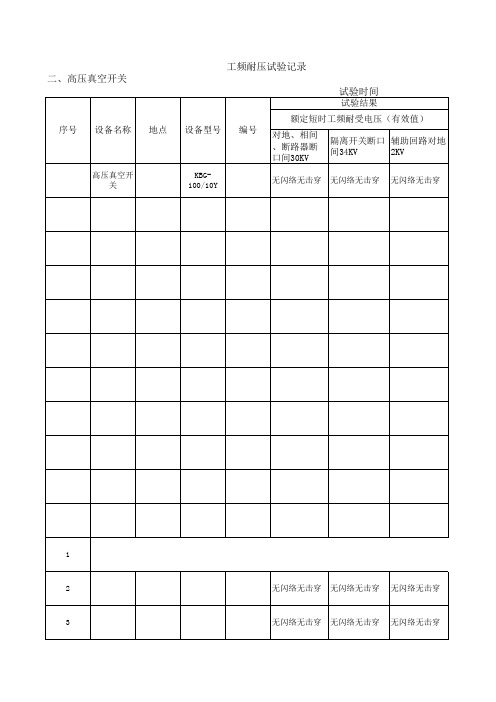 电气试验记录