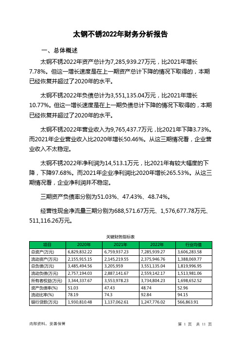 000825太钢不锈2022年财务分析报告-银行版