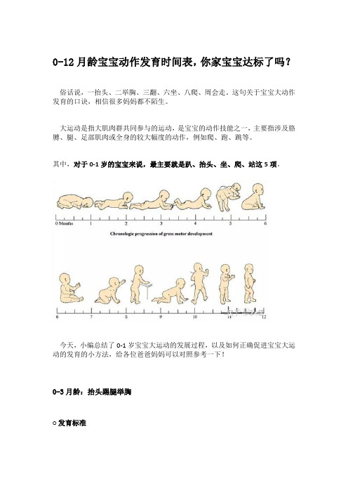 0-12月龄宝宝动作发育时间表