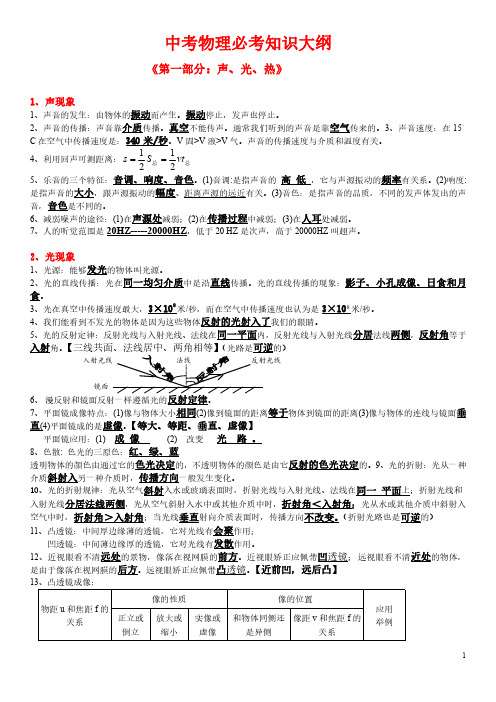 中考物理必考知识大纲