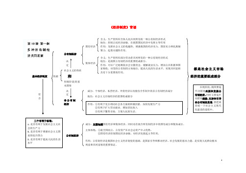 江苏省连云港东海县平明镇中学九年级政治全册《经济制