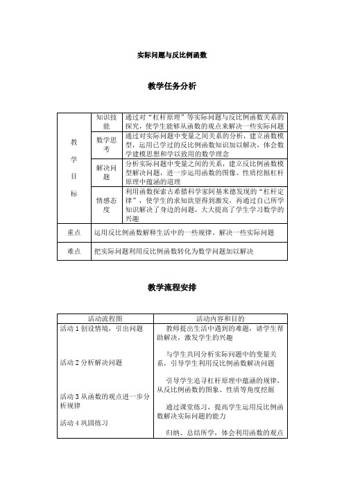 反比例函数实例